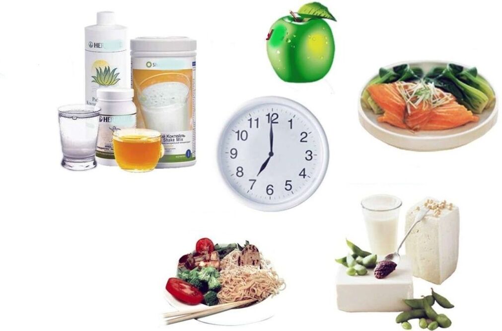 kilo kaybı için doğru beslenme planı